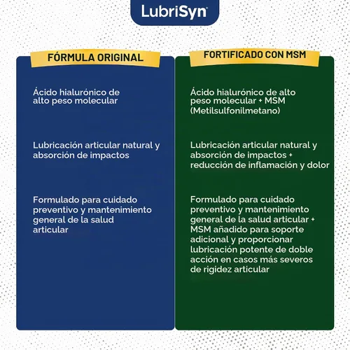 Vista 9 de LubriSyn HA Suplemento líquido humano para articulaciones de ácido