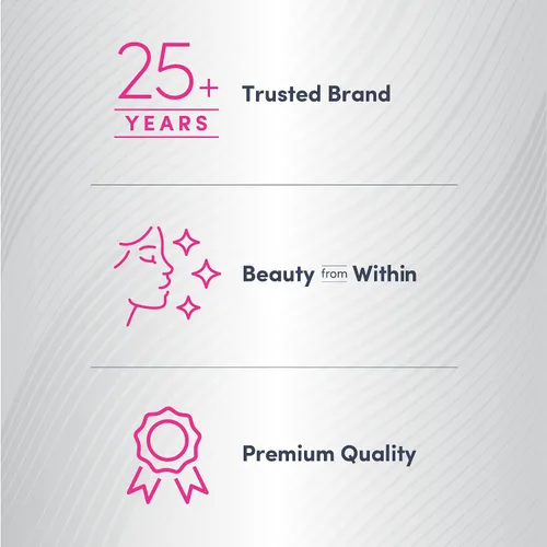 Vista 5 de NeoCell Biotin Complex Hair, Skin & Nails 90 Cápsulas con péptidos de queratina BioActive y ácido alfa lipoico Fórmula con infusión