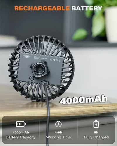 Vista 5 de A2C Ventilador de gimnasio recargable para bicicleta Peloton y bicicleta estática - Ventilador portátil de 4000 mAh con correa ajustable, 3