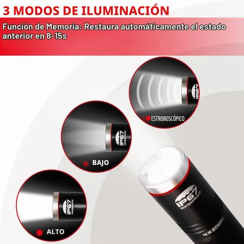Vista 7 de okcomuy Linterna de Lápiz Recargable IP67 Impermeable con Clip de Bolsillo 4-Zoomable, Linterna de Bolsillo Perfecta para Inspección, Trabajo