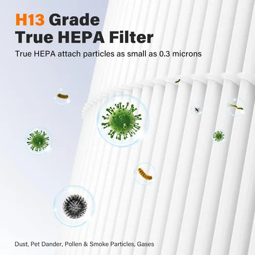 Vista 5 de AP-T10FL - Filtro de repuesto compatible con purificadores Homedics AP-T10-BK y AP-T10-WT, paquete de 2