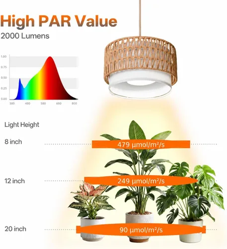 Vista 6 de Luz colgante de cultivo para plantas de interior, luz regulable