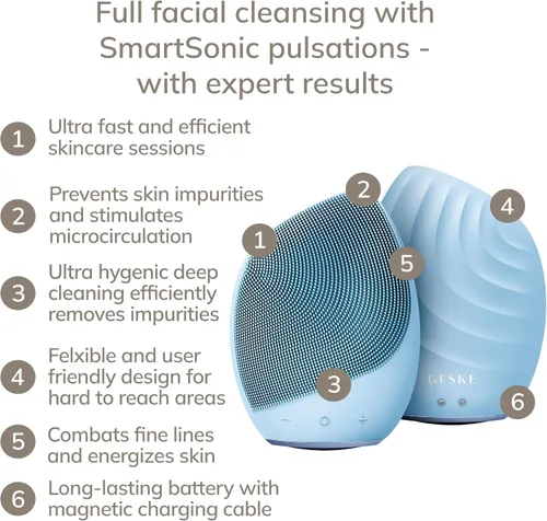 Vista 2 de GESKE SmartAppGuided™ Cepillo facial sónico 5 en 1 Cepillo de limpieza facial eléctrico vibratorio Cepillo de silicona suave Limpiador facial