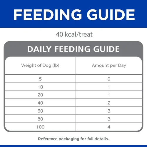 Vista 9 de Bolso de dulces para perros adultos Hill's Science Diet, 7,1 oz.