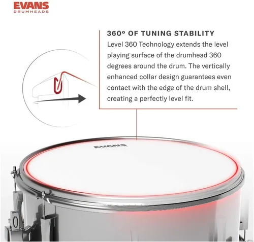 Vista 5 de Evans Cabezales de batería - G1 Clear Standard Tompack (12 pulgadas, 13 pulgadas, 16 pulgadas)
