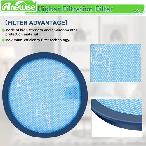 Vista 3 de Anewise Filtro de repuesto para Dyson DC17 Animal, Absolute Animal, Total Clean, All Floors Vacuum, 1 filtro Hepa y 1 filtro premotor, Compare Part