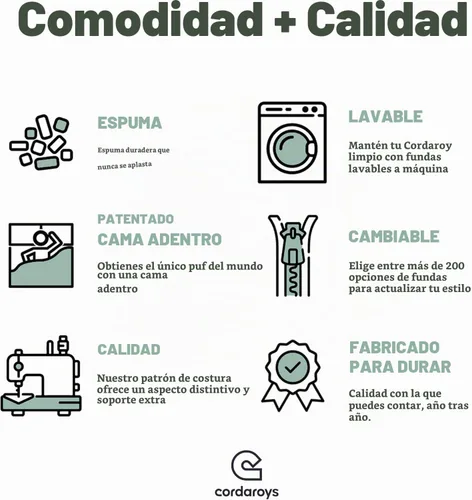 Vista 6 de CordaRoy's Puf de Chenilla - Silla Puf Convertible - Funda de Tela de Chenilla Lavable a Máquina - para Sótano, Sala de Estar, Sala de Juegos Carbón