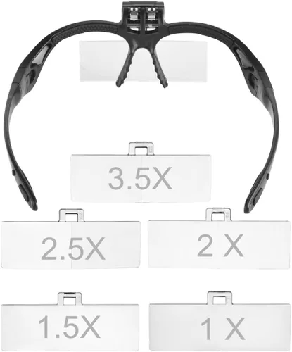 Vista 3 de visor con 5 lentes de aumento con 2 LED, lupa de joyero profesional, soporte de luz y vincha intercambiables The 5 lenses can be replaced. ，Loupe