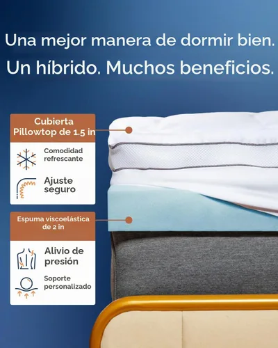 Vista 2 de ViscoSoft Serene Lux - Cubrecolchón de espuma viscoelástica de 3 pulgadas con acolchado adicional (Pillow Top), protector de colchón de doble capa