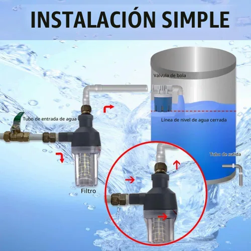 Vista 4 de Filtro de sedimentos giratorio, filtro de agua de sedimentos reutilizable, con pantalla de malla 250, junta y llave a prueba de fugas