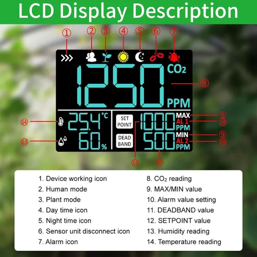 Vista 4 de Controlador de CO2 con pantalla de temperatura y humedad día y noche con función de relé, cable de sensor NDIR de 15 pies, controlador de CO2