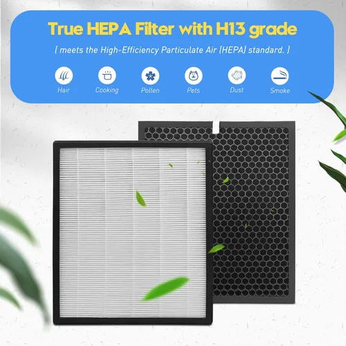 Vista 3 de LV-PUR131 - Filtros de repuesto compatibles con LEVOIT LV-PUR131 y LV-PUR131S purificador de aire, LV-PUR131-RF, paquete de 2 filtros True HEPA