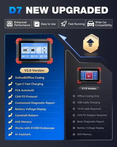 Vista 2 de XTOOL - Escáner automotriz OBD2 bidireccional D7: V2.0, herramienta diagnóstico pruebas activas, sistema completo, +36 reinicios, reaprendizaje