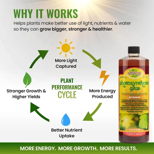 Vista 3 de Microbe Life Hydroponics Fotosíntesis Premium Plus para cultivar frutas, verduras y hierbas, el mejor Big Bud Grow profesional, usar con cualquier