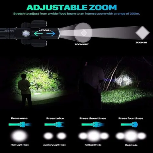 Vista 5 de L2LED Luces delanteras de bicicleta superbrillantes Linterna impermeable con cable USB y batería y clip y luz trasera (negro)