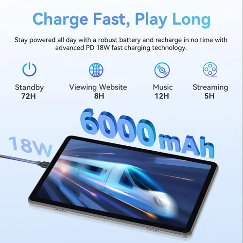Vista 4 de ECOPAD Tablet Android 15, tabletas de 10.1 pulgadas con procesador Octa-Core, pantalla HD IPS, 12 GB de RAM+128 GB de ROM, compatible con expansión