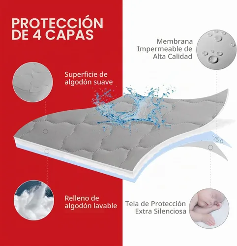 Vista 2 de Protector de colchón impermeable Pack and Play (solo funda) 39 x 27 pulgadas, compatible con Graco Pack and Play & Dream On Me & Pamo Babe, tela