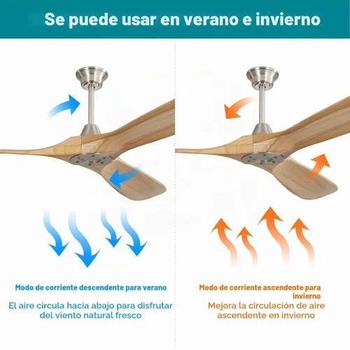 Vista 7 de Sofucor Ventilador de techo de madera grande de 60 pulgadas sin luz, 3