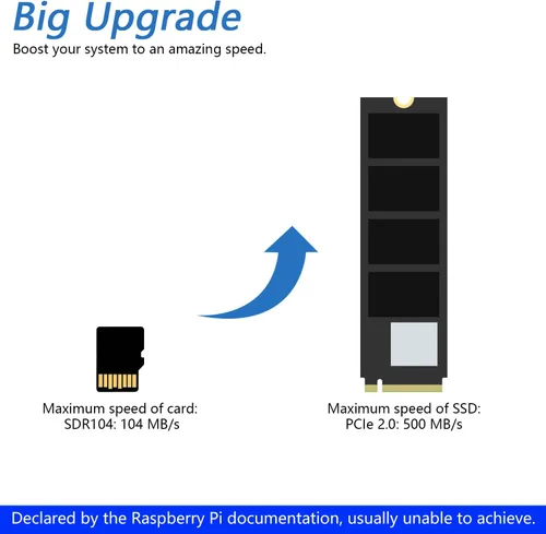Vista 4 de Freenove Dual M.2 NVMe SSD HAT para Raspberry Pi 5, adaptador M.2 AI HAT 2 ranuras NAS RAID Kit, unidad de estado sólido tamaño 2230 2242 2260 2280