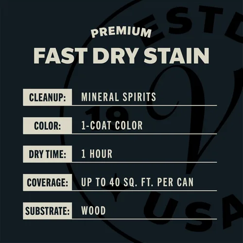 Vista 6 de Varathane Premium - Tinte para madera de secado rápido en aerosol, 10.25 onzas, ébano