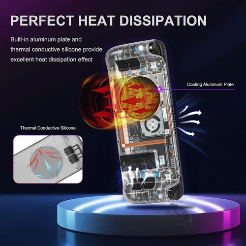 Vista 3 de DEVASO Transparent Back Plate for Steam Deck, Replacement Shell Case Set for Steam Deck, Heat-Dissipation Back Cover with Stand, Can Be Externally