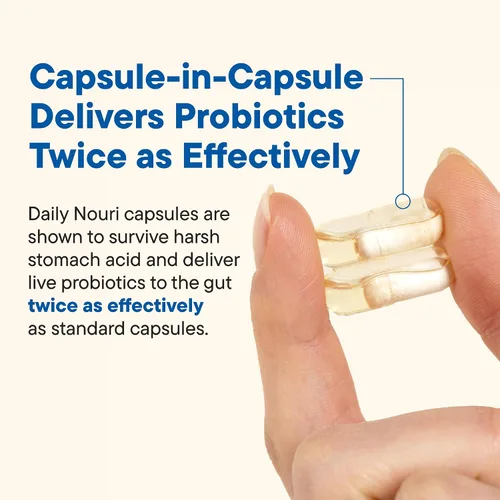 Vista 4 de Daily Nouri Probióticos de apoyo de peso para mujeres y hombres Metabolismo + apoyo digestivo 3 cepas clínicamente estudiadas Suministro