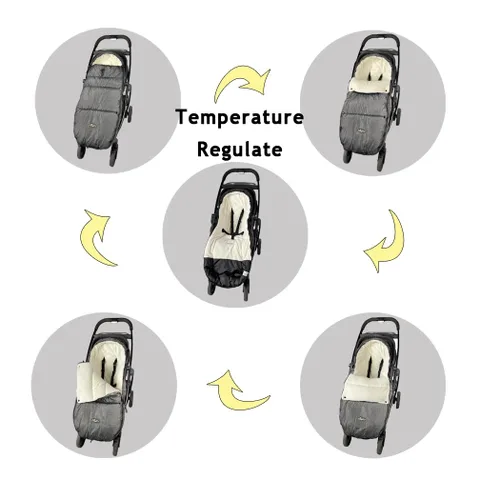 Vista 2 de CozyMe Saco para cochecito – Manta ajustable para cochecito de invierno Evolution para niños pequeños, con forro polar multiusos cálido con capucha