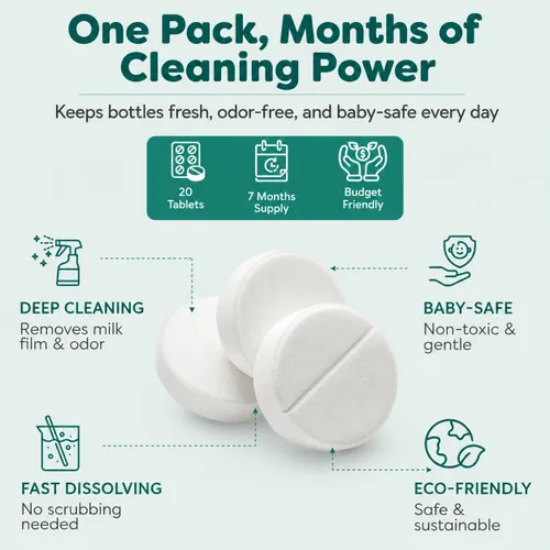 Vista 4 de Tabletas descalcificadoras para lavadora y calentadores de botellas (20 unidades) – Tabletas descalcificadoras, elimina los residuos de leche de cal