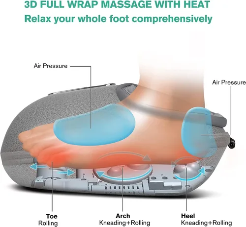 Vista 10 de Medcursor Foot Massager with Heat Shiatsu Deep Kneading, Gray, Up to US 13" Gris