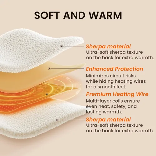 Vista 5 de Heated Blanket Electric Blanket Queen - Fast Heating Blanket Throw Dual Control Double Sided Sherpa with 10 Heating Levels & 2-10 Hours Auto Off