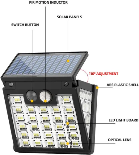 Vista 5 de Luces solares impermeables IP65 para exteriores, 3 modos de luces solares con sensor de movimiento, luz solar LED para escaleras al aire libre