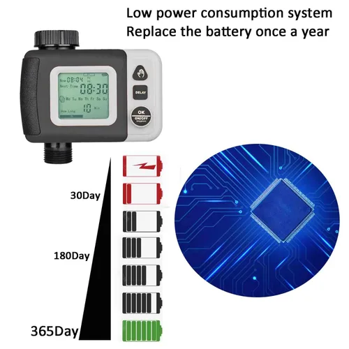 Vista 5 de Kit de riego por goteo Sistema de riego automático con temporizador de agua de 64 pies con tubo de 1/4 y 12 boquillas de riego de lluvia en 4