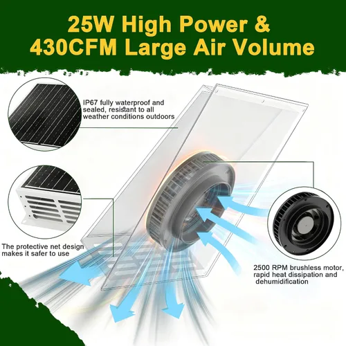 Vista 3 de Ventilador de escape solar de 25 W para gallinero con cable adaptador
