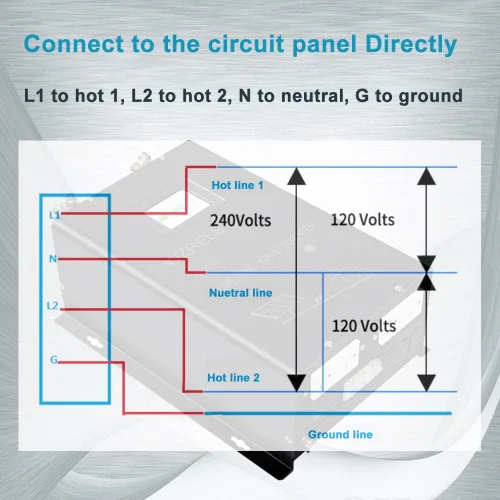 Vista 5 de Inversor de onda sinusoidal pura de 5000W 24V, 24 voltios DC a CA 120V 240V inversor de potencia de fase dividida, 2 terminales de cable de CA