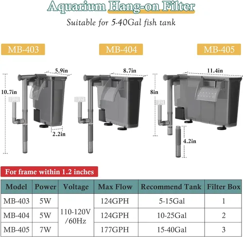 Vista 2 de Filtro de acuario para colgar de 5 W: filtro ultra silencioso para tanque de peces de 124 GPH con esponja de filtro y carbón activado, filtro