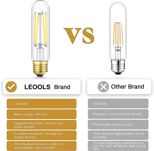 Vista 5 de Leools - Bombilla Edison E26 atenuable de 8 W, igual a 60 W, CA 120 V, blanco suave, 3000 K, bombillas Edison, 75 W, 800 lúmenes, bombilla LED