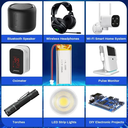 Vista 5 de Batería de polímero de litio 3.7V 1000mAh 102050 Lipo Batería recargable con cable Molex 0.049 in Conector para altavoz, rastreador GPS, dispositivo