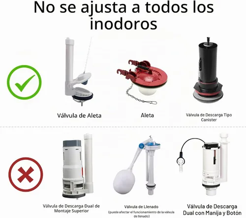 Vista 9 de Techo Kit de descarga de inodoro sin contacto, sensor ajustable, 1256315 Adapt k1954, descargador automático de inodoro - fácil de instalar