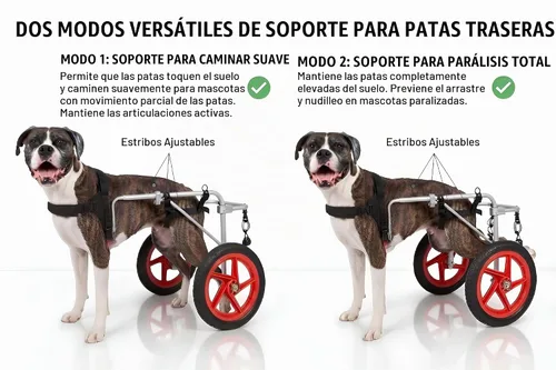 Vista 2 de Silla de ruedas para perro Best Friend Mobility tamaño extra pequeño