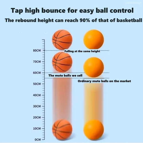 Vista 2 de Baloncesto silencioso, baloncesto silencioso para interiores, pelota de espuma de alta densidad sin revestimiento, baloncesto silencioso, alta