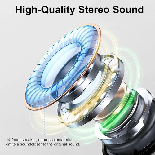 Vista 4 de Auriculares inalámbricos, auriculares Bluetooth 2025 V5.4, micrófono con cancelación de ruido ENC integrado, auriculares Bluetooth estéreo de 48