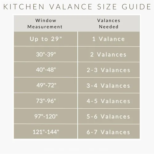 Vista 6 de Elrene Home Fashions - Cortina con rayas de tic-tac para ventana de cocina o baño, 60" x 15", 1 cortina, lino