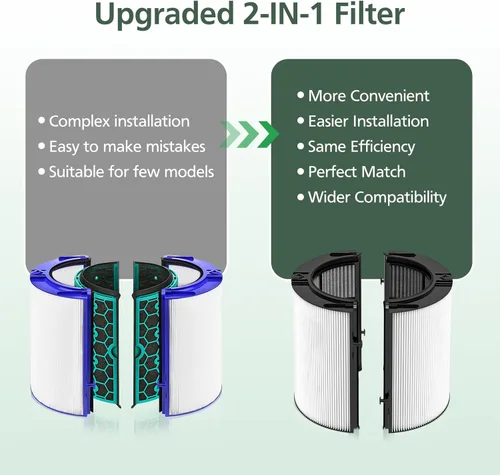 Vista 4 de 360 Combi Glass HEPA + filtro de carbono de repuesto para Dyson HP1 TP09 TP07 TP06 TP04 TP10 TP7A HP04 HP06 HP07 HP09 HP10 HP4A HP7A PH01 PH02 PH03