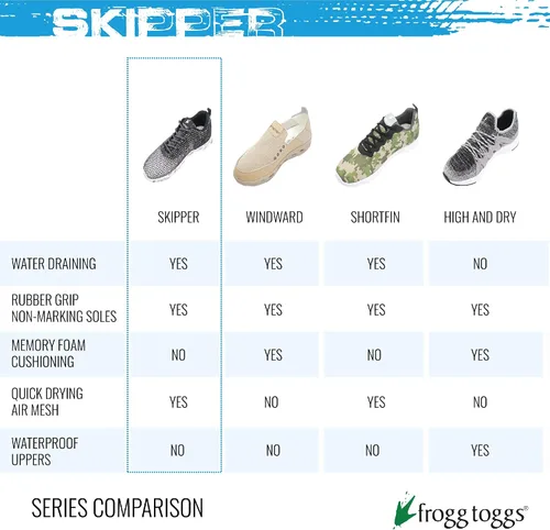 Vista 7 de FROGG TOGGS Men's Skipper Water Draining Quick Dry Sport Shoe