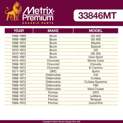 Vista 3 de Metrix - Enlace central frontal premium DS749 para 70-82 Buick GS, 68-72 Skylark, Sportswagon, 68-72 Chevrolet Chevelle, El Camino, 71-72 GMC