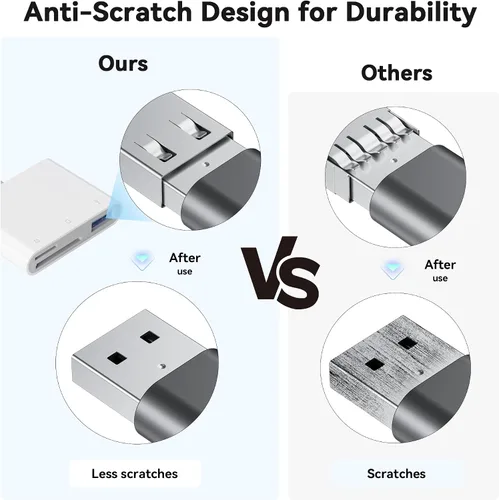 Vista 6 de Lector de Tarjetas SD para iPhone iPad Cámara con USB C, Lector de Tarjetas de Memoria con Ranura Dual Soporta Tarjetas SD/TF Visor de Cámara