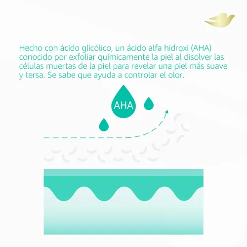 Vista 8 de Dove Gel de baño de suero glicólico para mujer, para renovación de la piel, hidratación y control de olores, aroma a lirio de agua dulce, 14.2 onzas