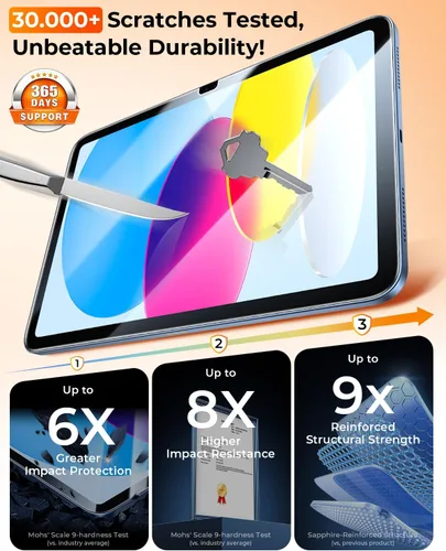 Vista 6 de DIMONCOAT Paquete de 2 protectores de pantalla para iPad A16 de 11 pulgadas 2025 / para iPad de 10.9 pulgadas 2022, vidrio templado con bandeja