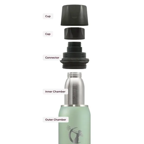 Vista 5 de CERES CHILL OG Enfriador y Calentador de Leche Materna – Enfriador Portátil de Leche Materna de 12–34oz, Almacenamiento y Biberón para Bebé
