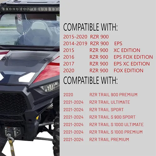 Vista 2 de KUAFU Fender Flare - Protector contra salpicaduras compatible con Polaris RZR Trail 900 EPS UTV 2014-2024, protectores de barro, protección contra